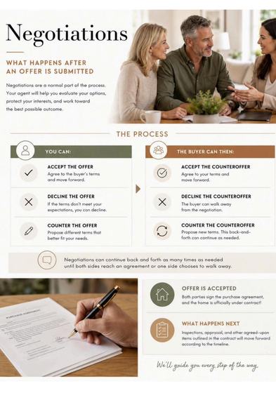 Negotiations page